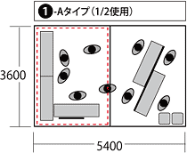 1-Aタイプ