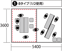 1-Bタイプ